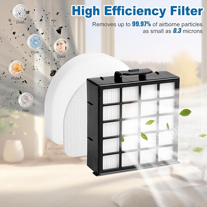 AZ4002 AZ4000 AZ4002W HEPA Filter Replacement Compatible with Shark POWERDETECT Upright Vacuum Cleaner and Shark Powered Lift-Away Heavy Duty Vacuum Suction, 6 Foam, 6 Felt, 2 HEPA, 2 Odor Cartridge