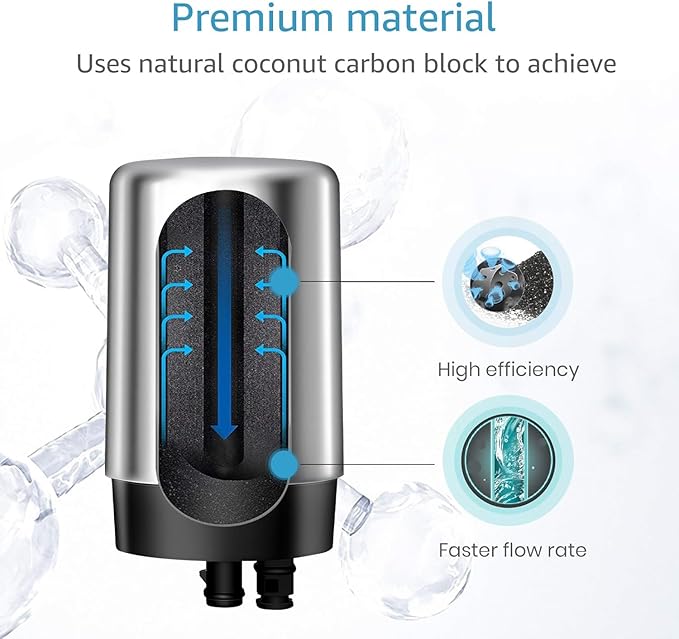 AQUA CREST Faucet Water Filter, Replacement for Brita® Filter, Brita® 36311 On Tap Water Filtration System, FR-200, FF-100, 100 Gallons, Chrome (3 Packs)