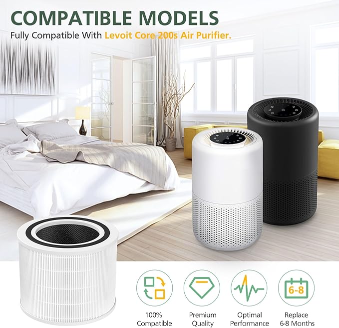 Core 200S HEPA Replacement Filters Compatible with LEVOIT Core 200S Smart WIFI Air Purifier, Core 200S-RF 3-in-1 HEPA Filters, 2 PACK