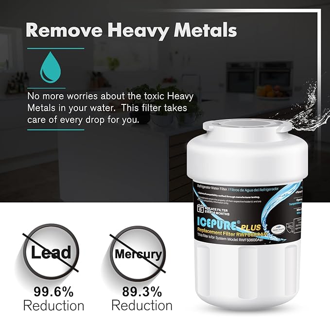 ICEPURE NSF/ANSI 53 Certified Premium RWF0600AH Replacement for MWF, MWFP, 197D6321P006, WFC1201, MWFA, PC75009, HDX FMG-1, GSE25GSHECSS, 46-9996, GSH25JSDDSS GWF Refrigerator Water Filter 3PACK