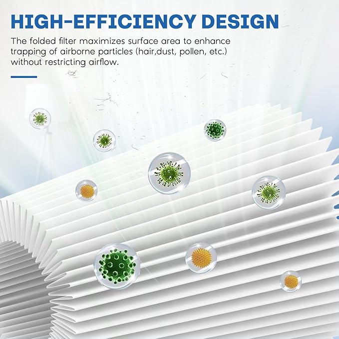 KJ150 KJ910 SY910 Filter Replacement for Druiap KJ150, for Muliap & Generic KJ910, for Cwxwei SY910(AF3001) Air Purifier, 3-in-1 H13 Ture Activated Carbon Air Filter Replacement, 2 PCS, White