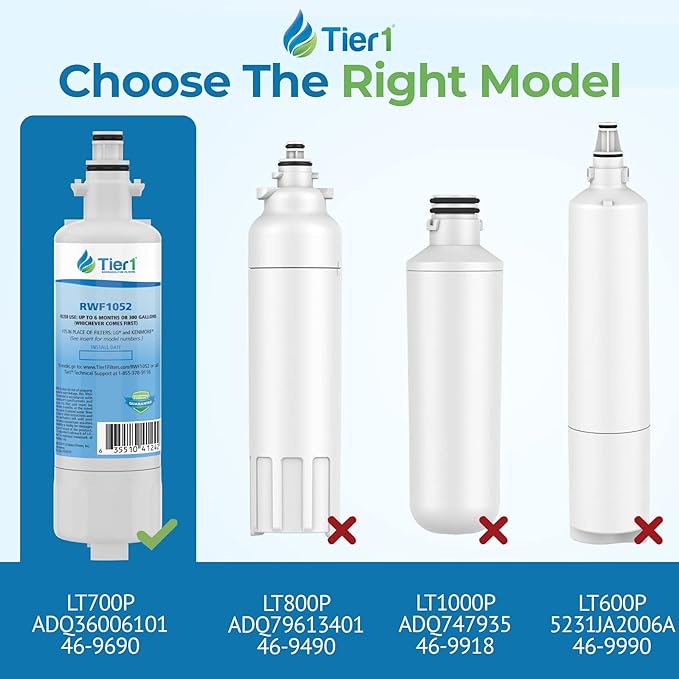 Tier1 ADQ36006101 Refrigerator Water Filter 3-pk | Replacement for LG LT700P, ADQ36006102, Kenmore 46-9690, 469690, ADQ36006101-S, WSL-3, FML-3, RFC1200A, Fridge Filter