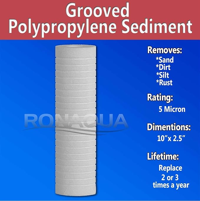 Grooved Sediment Water Filter Cartridge by Ronaqua 10"x 2.5", Four Layers of Filtration, Removes Sand, Dirt, Silt, Rust, made from Polypropylene (25 Pack, 5 Micron)