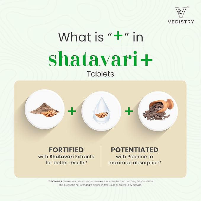 Shatavari Root Extract Tablets for Women | Hormonal Balance & Fertility Support | Lactation & Uterine Health Supplement | 1100mg with Long Pepper | 60 Vegan Tablets
