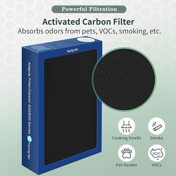 [Upgraded] Uaswpart Classic 500/600 Series Dualprotection Filter Compatible with Blueair Classic 500/600 Series Air Purifier Models Classic 580i 680i 501 503 505 510 550E 555EB 601 605, 6 Packs