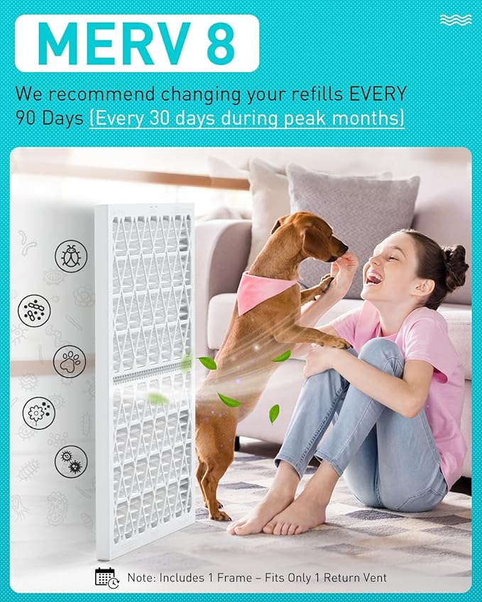 16x25x1 Refillable Air Filter Kit, MERV 8, 1 Reusable Foldable Frame ＆ 6 Refills, Fits Most AC HVAC Furnace Devices, Actual Size 15.75x24.75x0.75in