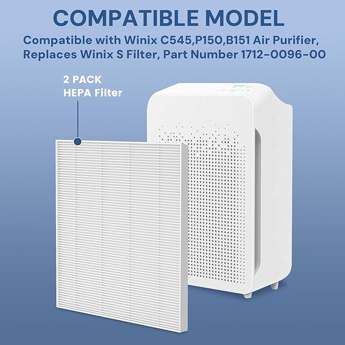 （4 Pack）C545 True HEPA Replacement Filter S Compatible with Winix C545, Replace Part 1712-0096-00 and 2522-0058-00, H13 True HEPA Filter