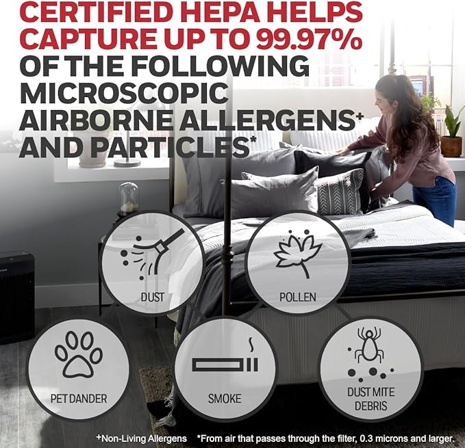 Honeywell HEPA Air Purifier for Home, Large Rooms Up To 1700 ft² in 1 hr, Air Quality Indicator, Auto Mode, Reduces Allergens, Dust, Pollen, Smoke, Pet Dander, Black, HPA5200