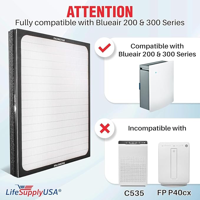 LifeSupplyUSA True HEPA Filter Replacement Compatible with Blueair 200, 300 Series Air Purifier
