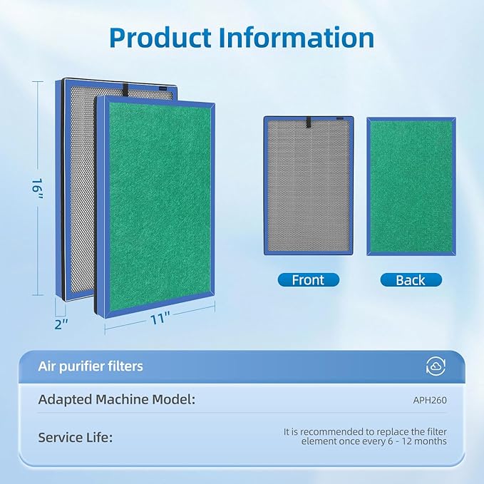 APH260 Replacement Filter Compatible with Pure Morning APH260 APH320 Air Purifiers,3-In-1 HEPA Activated Carbon(2-Pack)