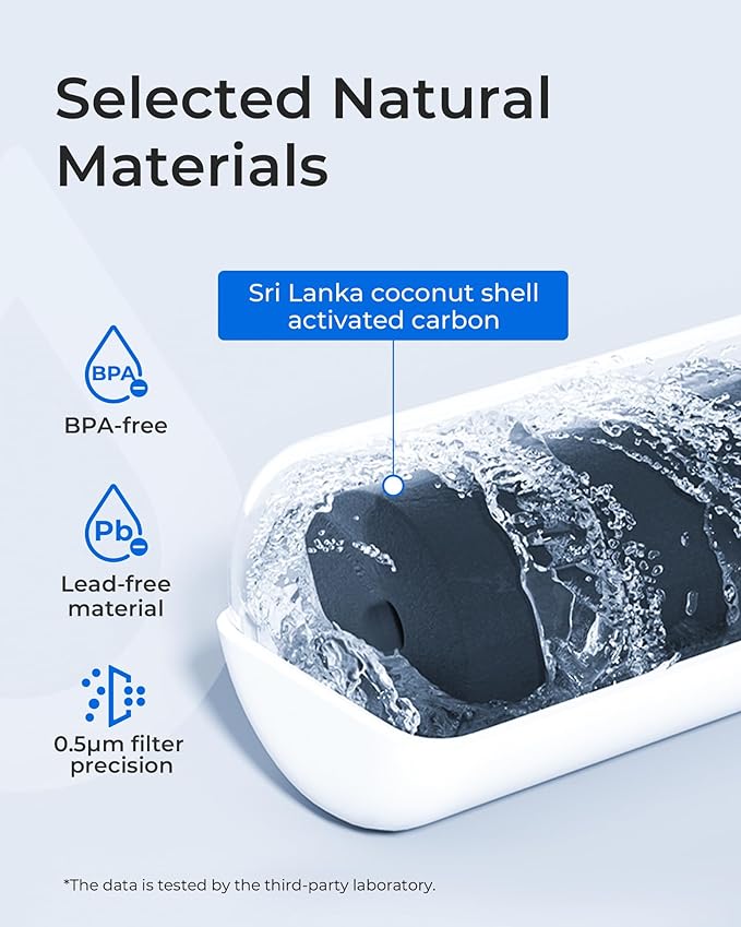Waterdrop MSWF Refrigerator Water Filter, Replacement for GE® MSWF, 101820A, 101821B, RWF1500A, NSF 42&372 Certified, Pack of 3