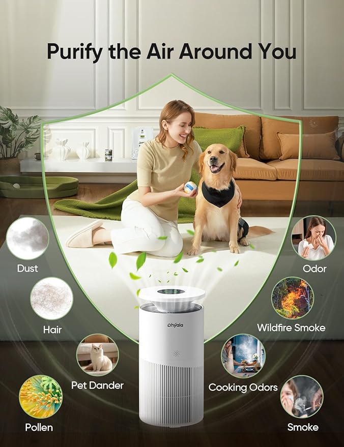Air Purifier for Home Large Room up to 3620Ft², H13 True HEPA Air Purifiers for Home Pet Hair Dander Odor Pollen, Air Cleaner with Smart WiFi, 360° Air Intake, Auto Mode, Pet Lock, 22dB Quiet