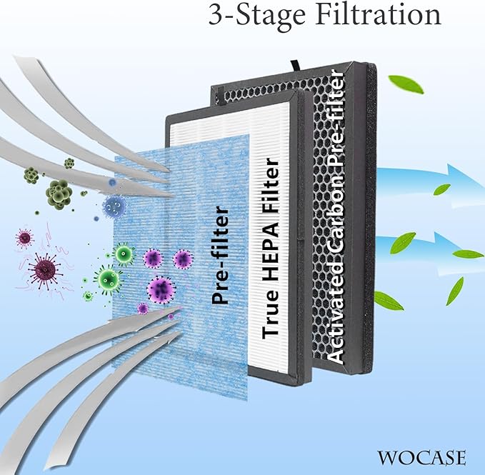 AP1002 H13 True HEPA Replacement Filter, Compatible with AP1002 Air Purifier and Pure Morning APH230C Air Purifier, Compare to AP1002-RF, 2Pack