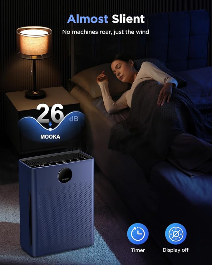 Air Purifiers for Home Large Room up to 2200sq.ft, MOOKA Air purifier for Home Pets with Washable Filter, PM 2.5 Display Air Quality Sensor Air Cleaner for Bedroom, Dorm room, Pets, Office, PR1