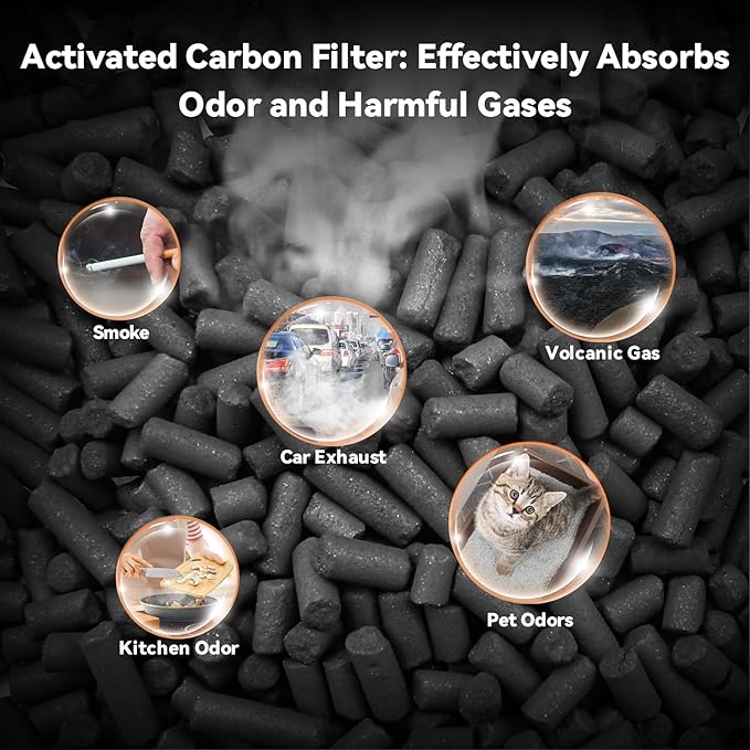 AIRROMI A2005 HEPA Air Purifier Replacement Filter, 3-In-1 Original Filter, Remove 99.97% of 0.3 Micron Particle 1 Pack White (Blue)