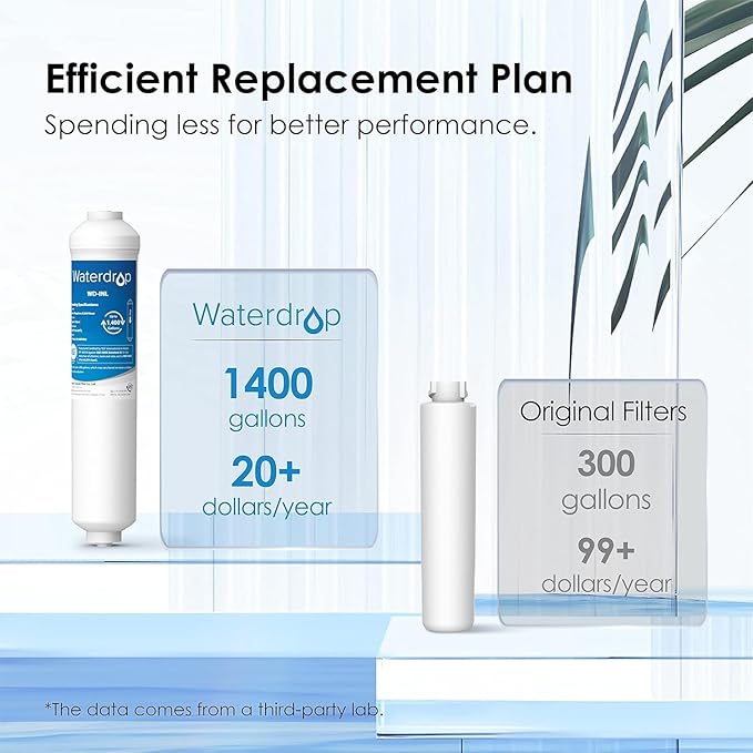Waterdrop Inline Water Filter for Refrigerator and Ice Maker, NSF Certified High Capacity Drinking Water Filtration System with Direct Connect Fittings, Reduces Chlorine, PFAS/PFOA/PFOS