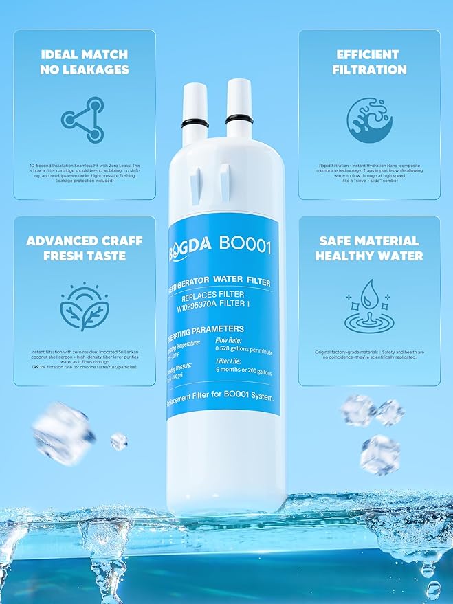 BOGDA W10295370A Water Filter Replacement Fit for EDR1RXD1, WHR1RXD1, Filter 1, W10295370, KAD1RXD1, P8RFWB2L, P8WB2L, P4RFWB, P5WB2L, 46-9081, 46-9930 Compatible with Whirl-pool Ken-more (2 Filters)