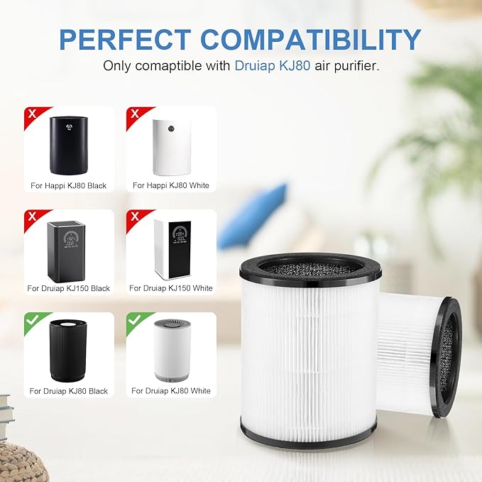 KJ80 Replacement Filter Compatible with Druiap KJ80 Air Purifier,3-in-1 H13 True HEPA, Nylon Pre-Filter and Activated Carbon,360 Filtration System (4 Pack)