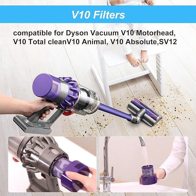 Vacuum Filter Replacement Parts Compatible with Dyson Cyclone V10 Series, V10 Total Clean, V10 Absolute, V10 Animal, V10 Motorhead, SV12 Vacuums, Compare to Part 969082-01 (V10-4 Pack)