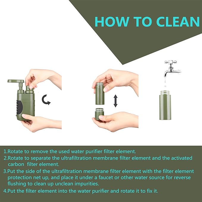 Portable Hand Pump Water Filter,100000Gallons Camping Water Filter Survival,3-Grade Backpacking Water Filter System 0.01μm Camping Water Purifier for Family-Outdoor,Emergency