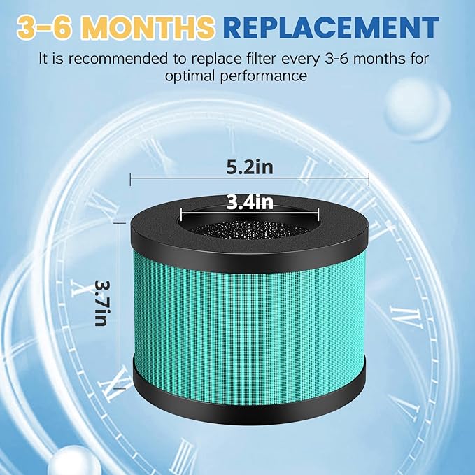 MK-06 TZ-K1 DH-JH01 HEPA Replacement Filter Compatible with Tolife TZ-K1, for FreAire KN6391, for Kloudi DH-JH01 and for POMORON MJ012H Air Purifier (2 Pack Green-Pet Dander Version)