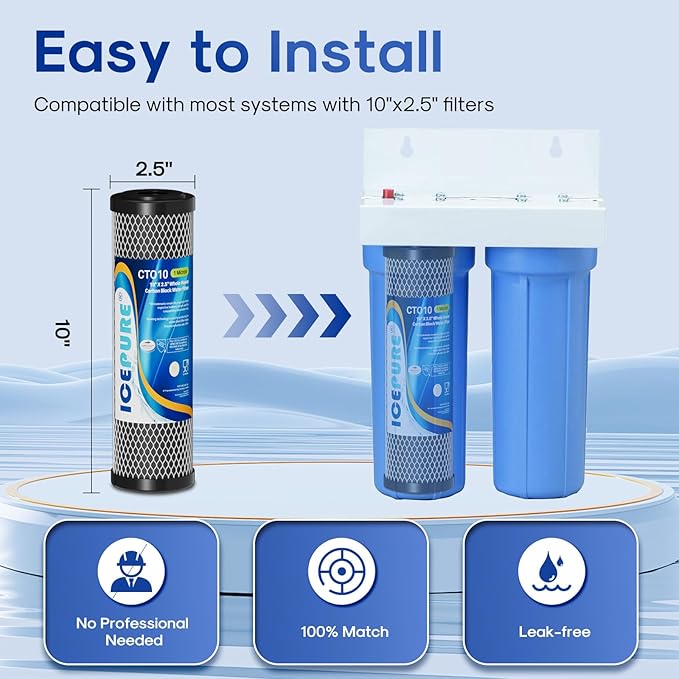 ICEPURE 1 Micron 2.5" x 10" Whole House CTO Carbon Sediment Water Filter Cartridge Compatible with DuPont WFPFC8002, WFPFC9001, SCWH-5, WHCF-WHWC, WHCF-WHWC, FXWTC, CBC-10, RO Unit, Pack of 4