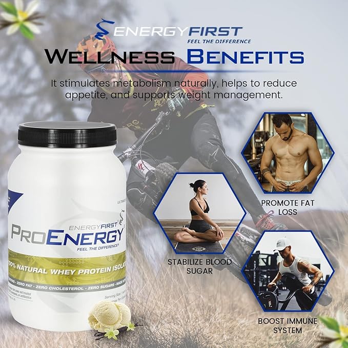 EnergyFirst Vanilla Whey Protein Isolate - Grass Pasture Fed, Zero Lactose, Gluten-Free, All-Natural, Sugar-Free Shake for Keto & Recovery, 2lb