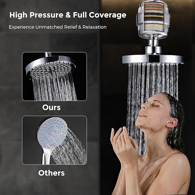 Filtered Shower Head with 23 Stage Water Softner,High Pressure Shower Filter Head for Hard Water,Powerful Shower Head with Filters,Reduces Chlorine and Heavy Metals(6" Round,Polished Chrome)