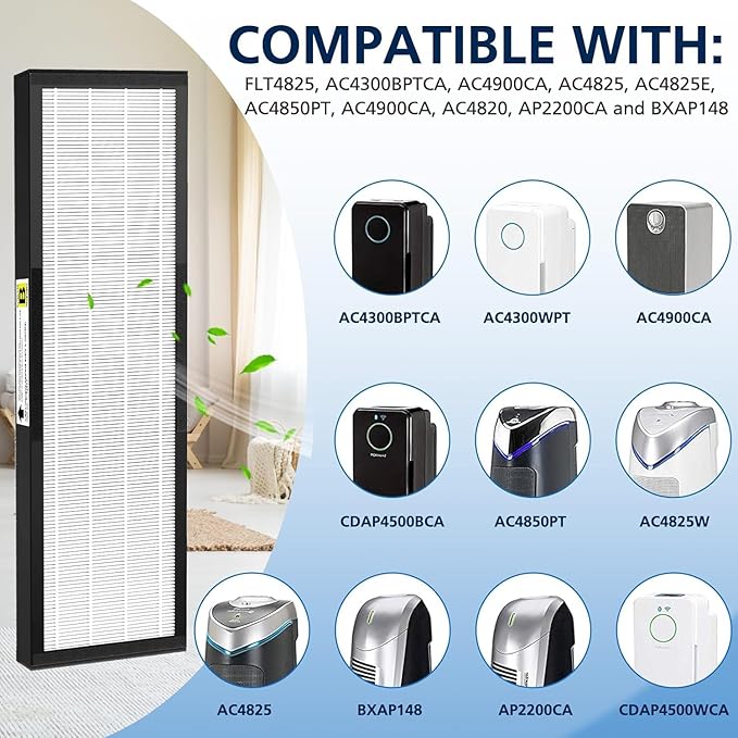 FLT4825 HEPA Filter B Replacement Compatible with G-guardian Air Purifier Models AC4825 AC4300 AC4800 AC4850PT AC4900CA AC4820 AP2200CA with 8 Activated Carbon Pre-Filters