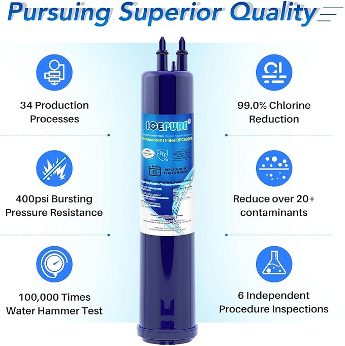 ICEPURE RFC6600A Compatible with EDR3RXD1 Refrigerator Water Filter, 4396841, Everydrop® Filter 3, 4396710, Kenmore® 9030, 9083, 46-9083, 46-9030,3PACK