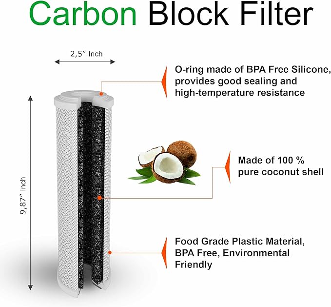 6 Standard Coconut Shell Block Carbon & 6 Four Layers of Filtration Polypropylene Sediment 5 Micron 2.5"x 10" Water Filter Cartridges Universal replacement for Reverse Osmosis & Standard 10” Housing