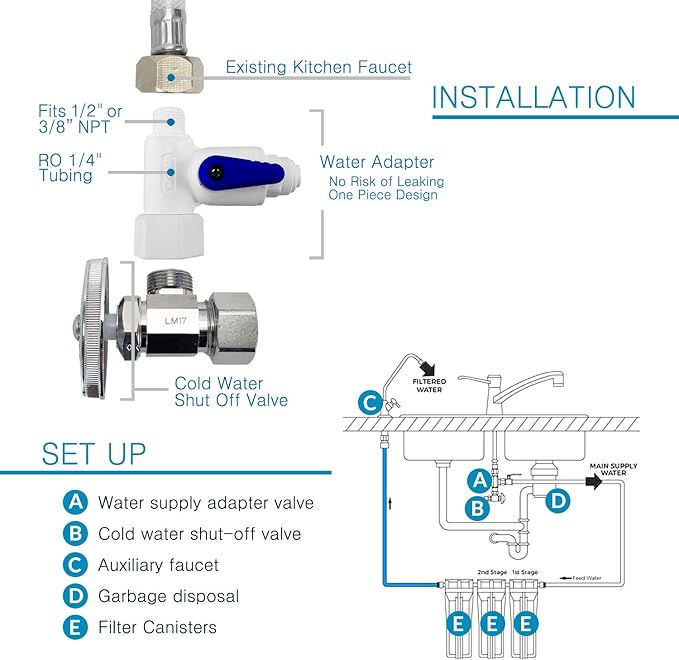 APEX Under Sink Drinking Water Filter - 3 Stage Inline Under Kitchen Counter Purification System - Max Flow Brushed Nickel Faucet