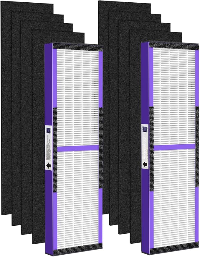 FLT5250PT HEPA Air Purifier Replacement Filter C with Pet CARE Treatment for G-Guardian AC5250PT, AC5000E, AC5300B, AC5350W, AC5350B, CDAP5500 2 Purple Pet Care HEPA with 8 Carbon Pre-Filters