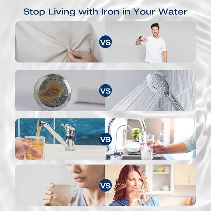 H&G Lifestyles Whole House Water Filter System,Iron Filter for Well Water,2 Stage Water Filtration System, Reduce Fluoride Chlorine Odor Heavy Metal Lead, 4.5x10 Cartridge,1" Barb Cooper Fittings