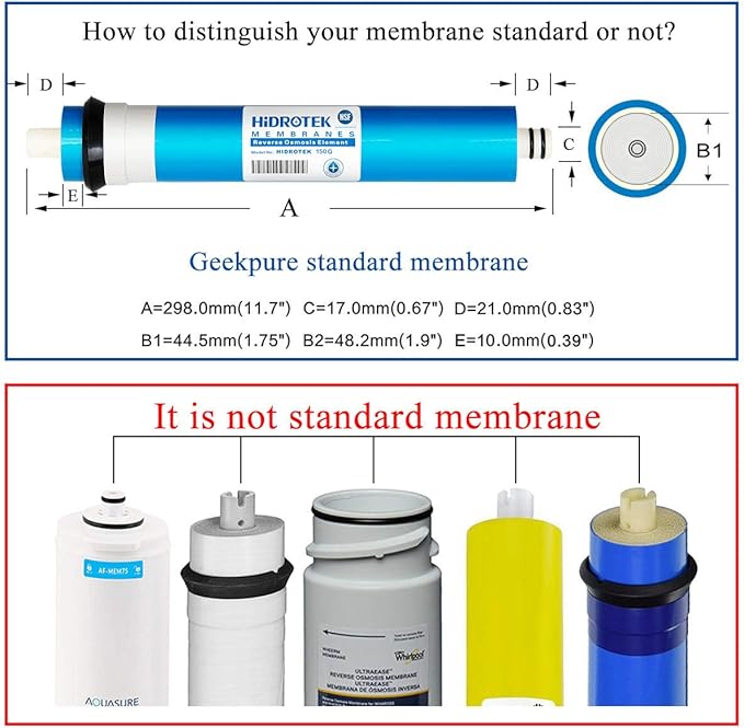 Geekpure 150 GPD Reverse Osmosis RO Replacement Membrane Filter-NSF Certificated (1)