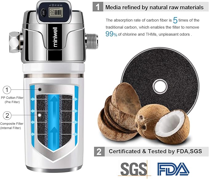 Miniwell Luxury Shower Filter L760-E101-2 Replaceable Cartridges-High output Purifier to remove Chlorine- Activated carbon for Healthy Skin & Smooth Hair & Hard Water-For Existing Shower Head