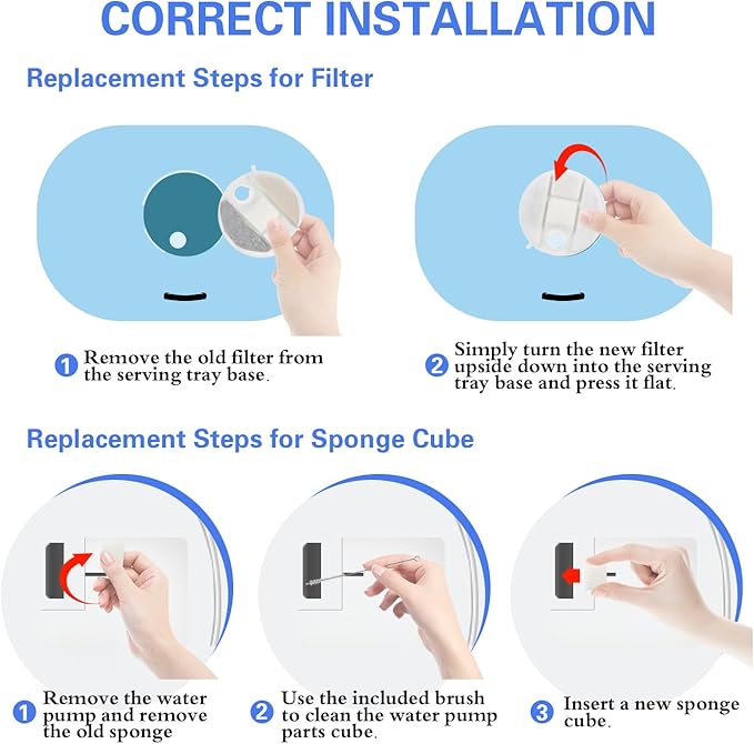 8 Pack Replacement Filters for Petlibro Dog Water Bowl Dispenser, Compatible with Capsule Fountain PLWF008, 4 Month Supply Water Filter Cartridges & Pre-Filter Sponges