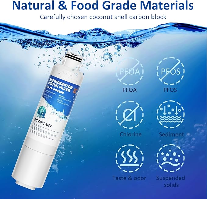DA29-00020B Replacement for Samsung Water Filter DA29-00020B, HAF-CIN/EXP, RF28HFEDBSR, RF263TEAESG, RF263BEAESR, RF28HDEDBSR, HAF-CIN, RF4287HARS, RF4267HARS, DA97-08006A, 3 Filters