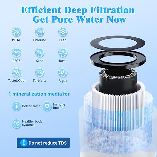 Under Sink Water Filter System,10000 Gallon &14 H Saves Space,Flow Under Counter Water Filter Direct Connect to Kitchen Faucet,Reduces Chlorine,Lead, Bad Taste & Odor (Black-Q1-10000 GAL)