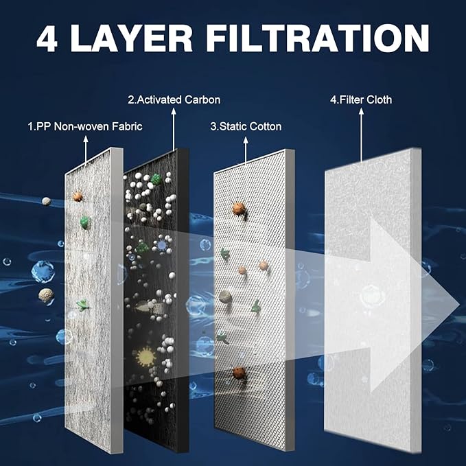 3 Pack HMF157 Cabin Air Filter for AVALON, CAMRY, COROLLA, PRIUS, PRIUS PRIME, RAV4, ES350, RX350, RX350L, RX450H, RX450HL, CX-9, Replace 87139-0E040, TK48-61-J6X