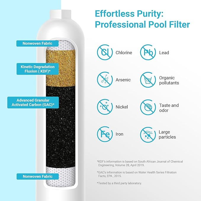 AQUA CREST X-Large RV Water Filter, Garden Hose End Pre Filter for Pool, Hot Tub, Spa, Reduces Chlorine, Heavy Metals and Odor, with Hose Protector, Up to 8,000 Gallons