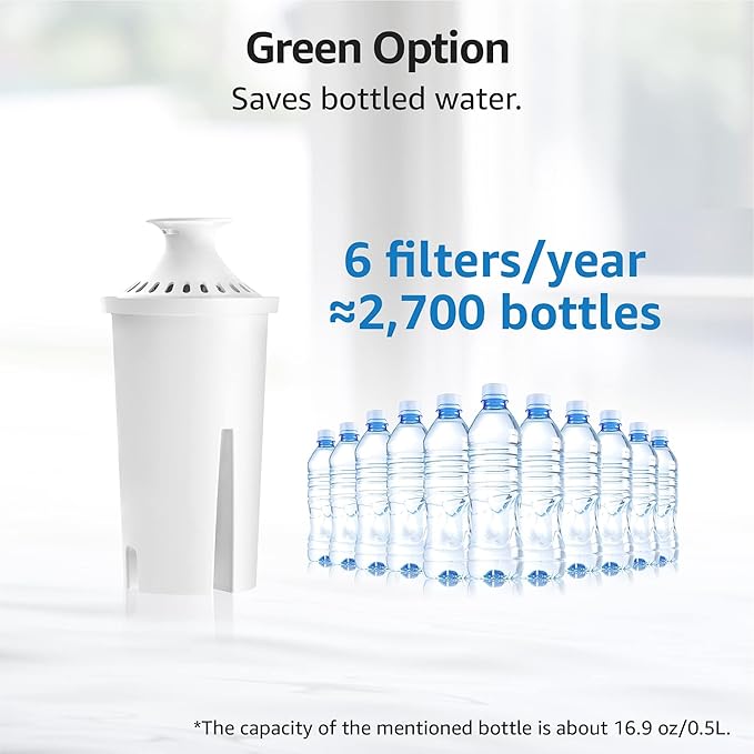 Overbest NSF Certified Pitcher Water Filter, Replacement for Brita® Pitchers and Dispensers, Brita® Classic 35557, OB03, Mavea® 107007, and More, Includes 4 Filters