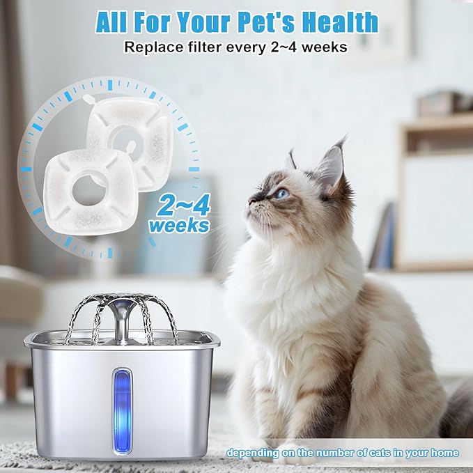 28 Pack Pet Water Fountain Filters, 14 Pcs Replacement Cat Filters & 14 Pcs Pre-Filter Sponges for 95oz/2.8L 135oz/4L 67oz/2L Automatic Pet Cats Dog Water Fountain Dispenser