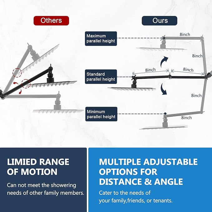 PDPBath All Metal 12" Rainfall Shower Head with 16" Upgrade Flexible Extension Arm, Shower Head with Handheld Combo,70" Extra Long Shower Hose, 3-Way Diverter,Matte Black