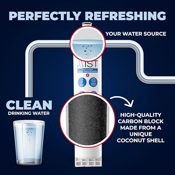 Mist EDR5RXD1 Refrigerator Water Filter Replacement for EveryDrop Filter 5, Whirlpool 4396508, 4396510, WF-NL240, Kenmore 46-9010 – NSF 42 Certified – 1 Pack