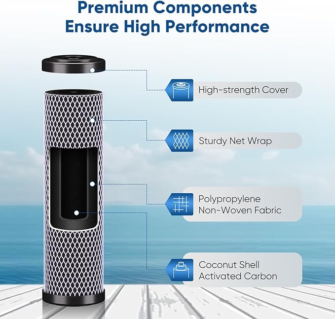 1 Micron 2.5" x 10" Whole House CTO Carbon Water Filter Cartridge Replacement for Under Sink Water Filter System, Dupont WFPFC8002, WFPFC9001, FXWTC, SCWH-5, WHEF-WHWC, WHCF-WHWC, AMZN-SCWH-5, 3Pack