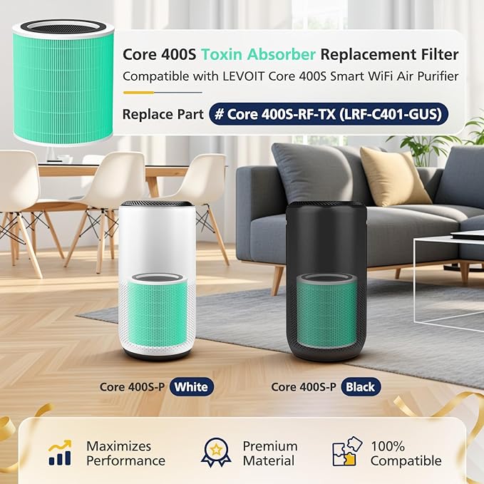 Core 400S Replacement Filter for LEVOIT Core 400S Smart WiFi Air Purifier, Core400S-RF-TX 3-in-1 True HEPA Activated Carbon Filter, LRF-C401-GUS, 2 Pack, Green