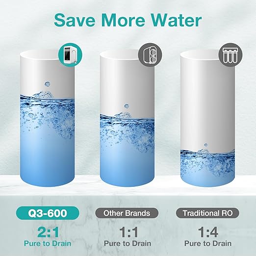 SimPure Q3-600 Tankless Reverse Osmosis System, Under Sink Water Filter System 600 GPD, 8 Stage Electric RO Water Filtration, Reduce 98% TDS, 2:1 Pure to Drain, USA Tech, NSF/ANSI 58 Certified, FCC