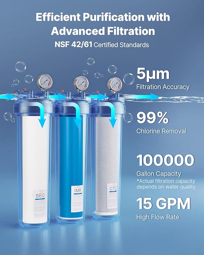 VEVOR Whole House Water Filter System, 3-Stage | Sediment, IMR, CTO | 4.5" x 20" Home Water Purifier Filter Reduce Iron, Manganese, Chlorine, Bad Taste, Odor, Rust