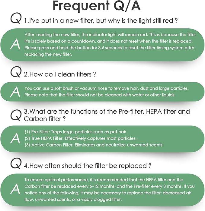 [12-Pack] Pre-Filter Compatible with LEVOIT Core Mini Air Purifier Filter Replacement Mini-P, Fit Part# Core Mini-RF